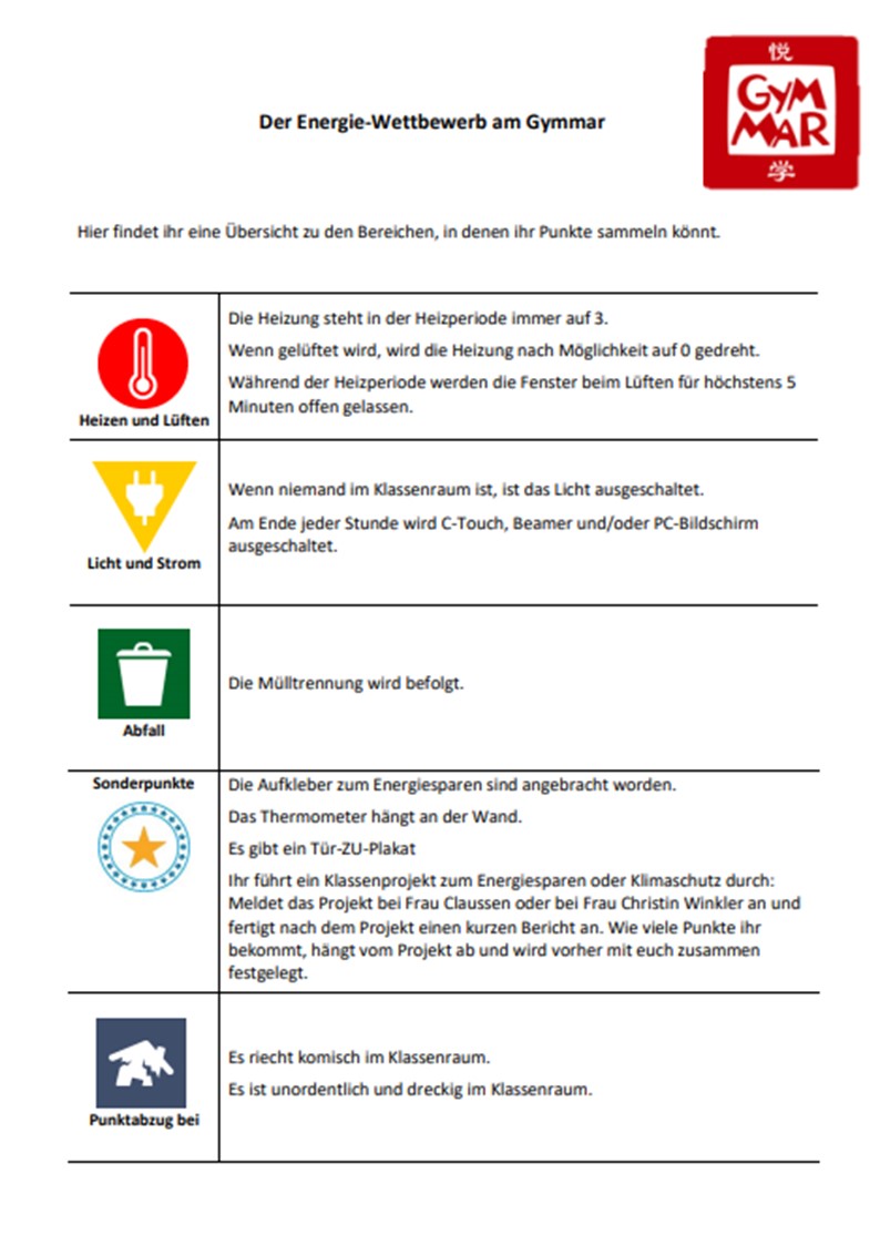 Energiewettbewerb