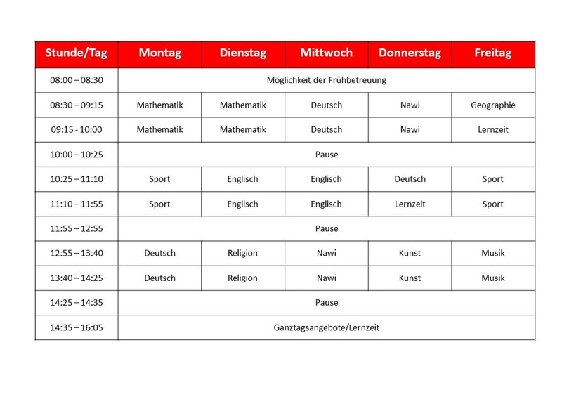 Stundenplan Jg. 5