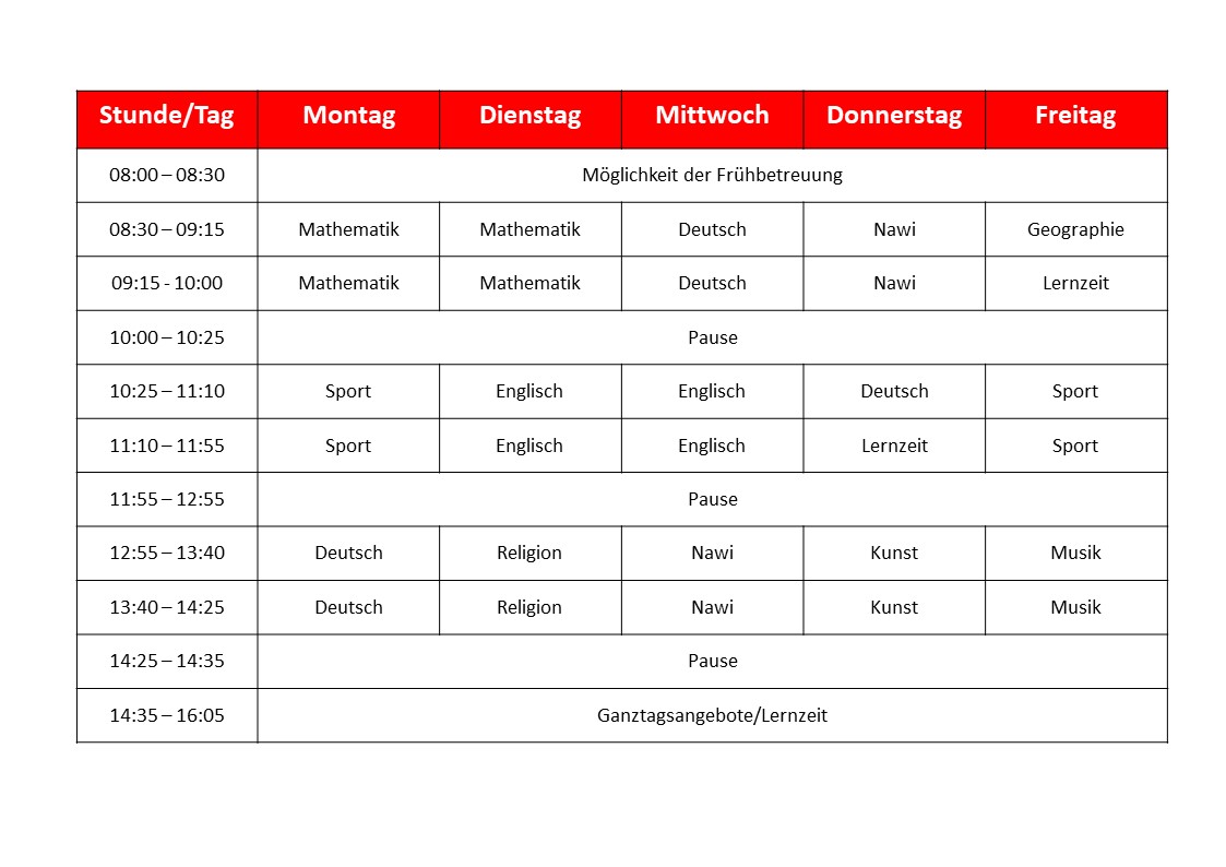 Stundenplan Jg. 5