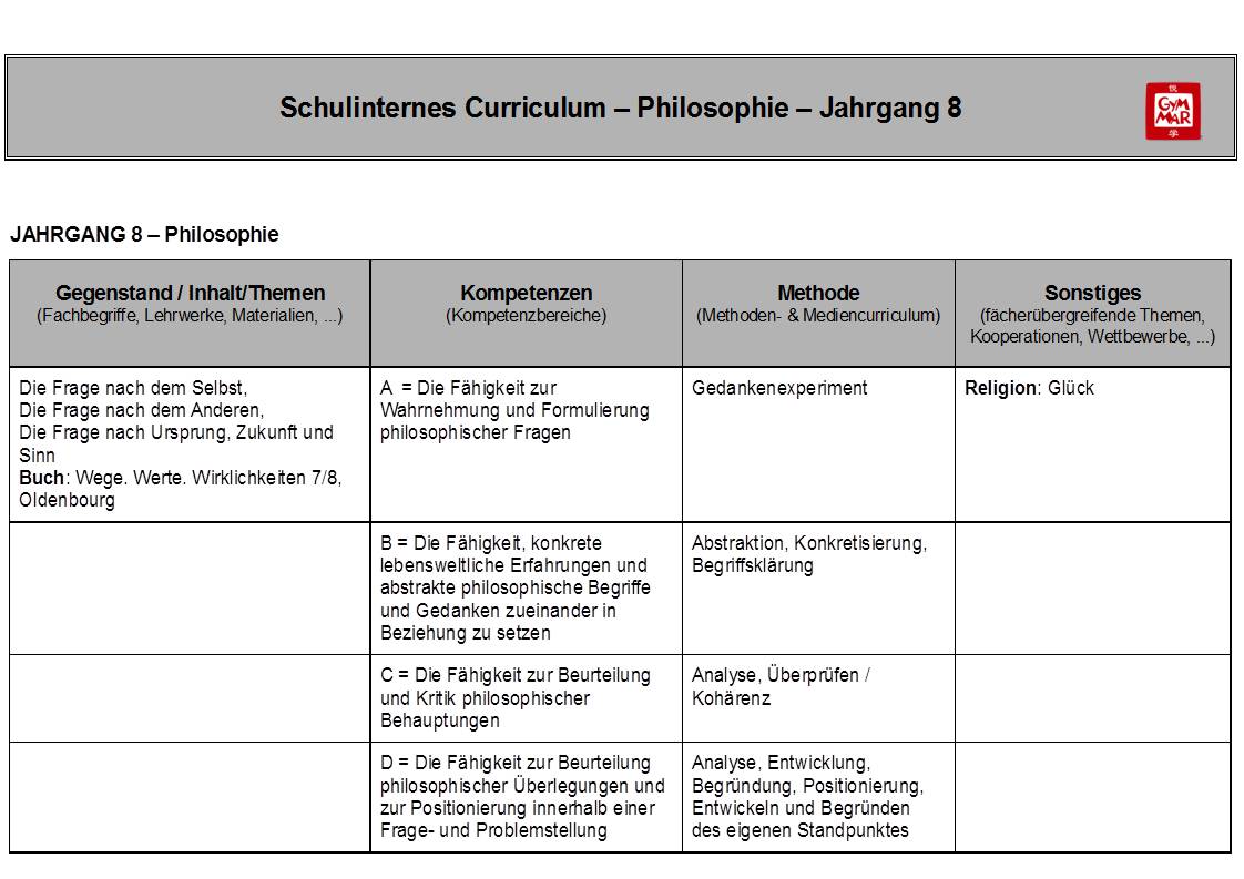 Curriculum 8