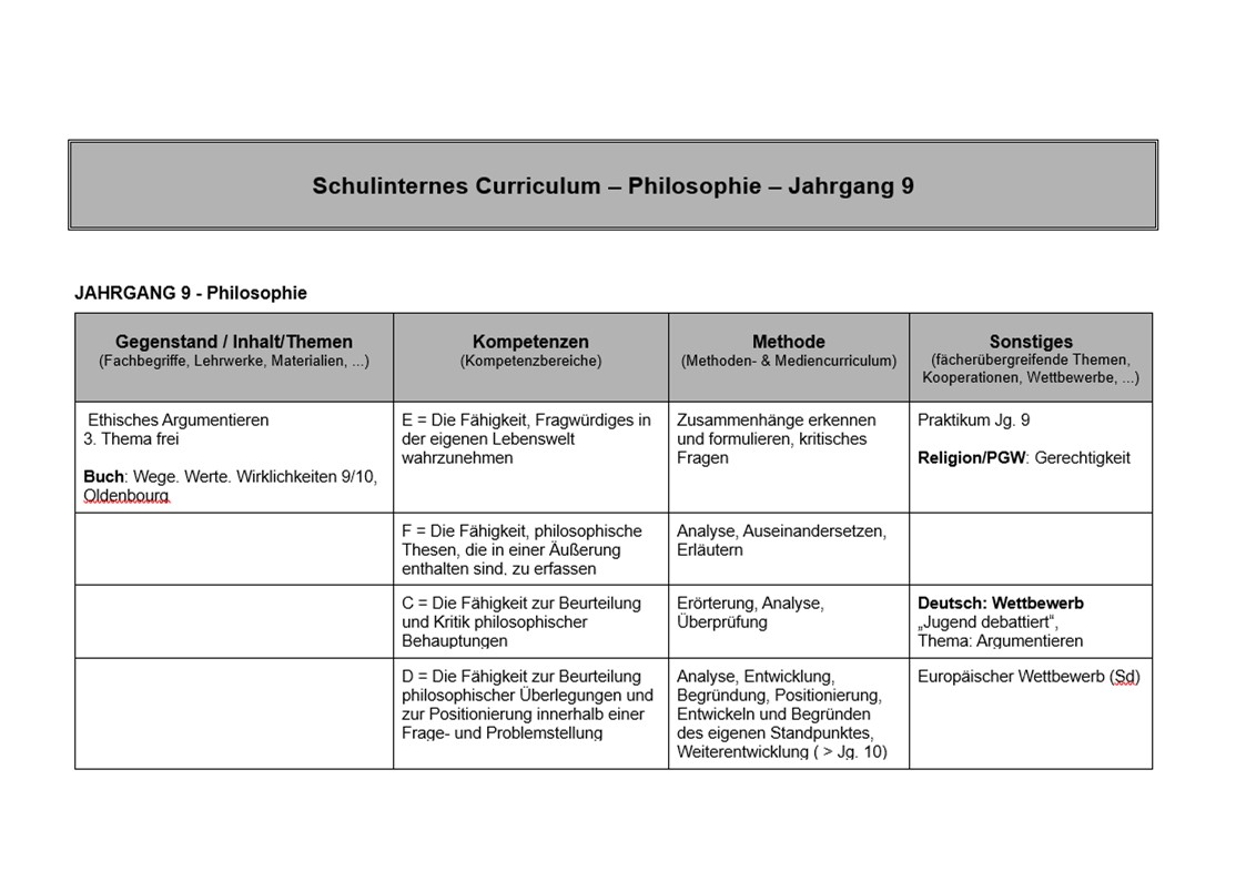 Curriculum Jg. 9