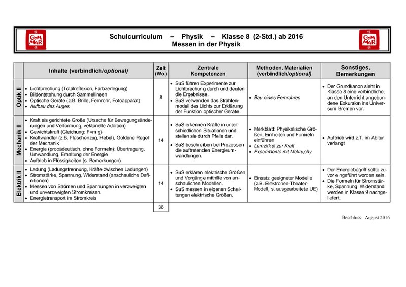 Curriculum Jahrgang 8