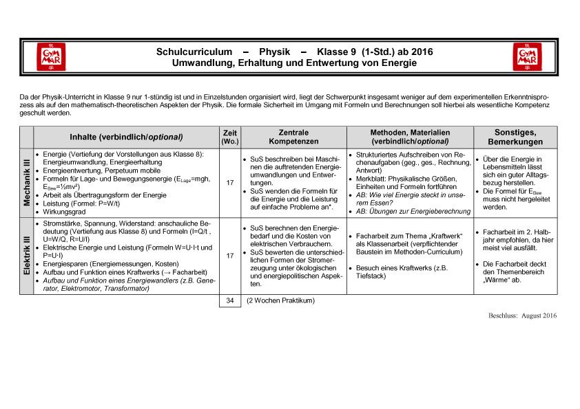 Curriculum Jahrgang 9